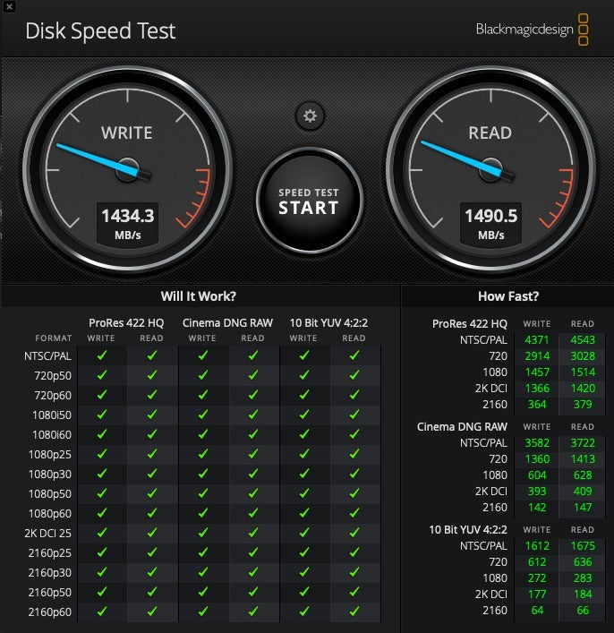 Mac Pro 12 Core 3.46GHz W/Boot-Screen