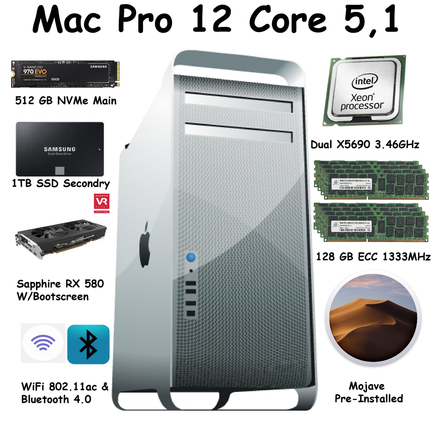 Mac Pro 12 Core 3.46GHz W/Boot-Screen 512GB NVME 1TB SSD