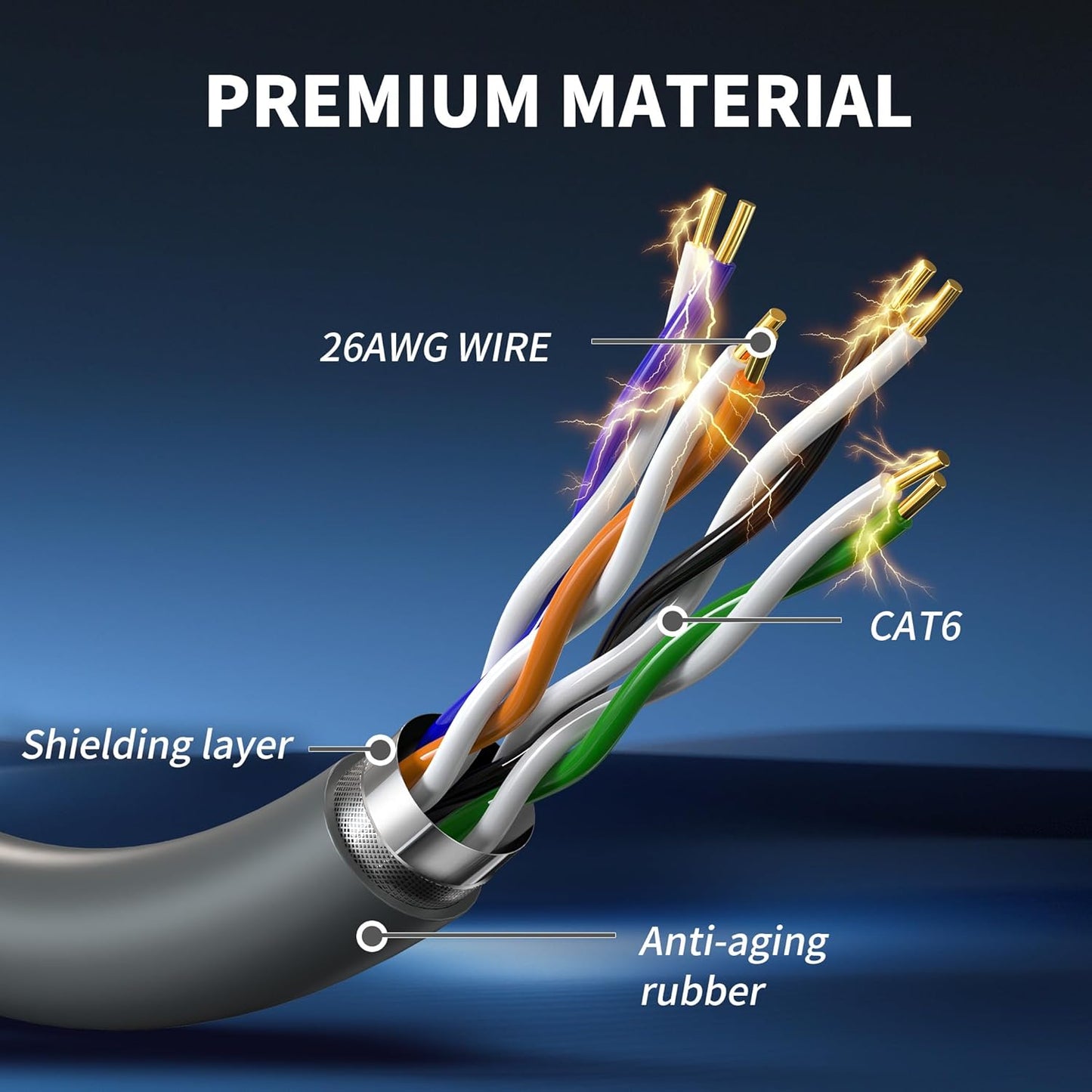 Starlink Gen 3 Replacement Cable CAT5e (15m/50ft, 23m/75ft, 30m/100ft, 45m/150ft)