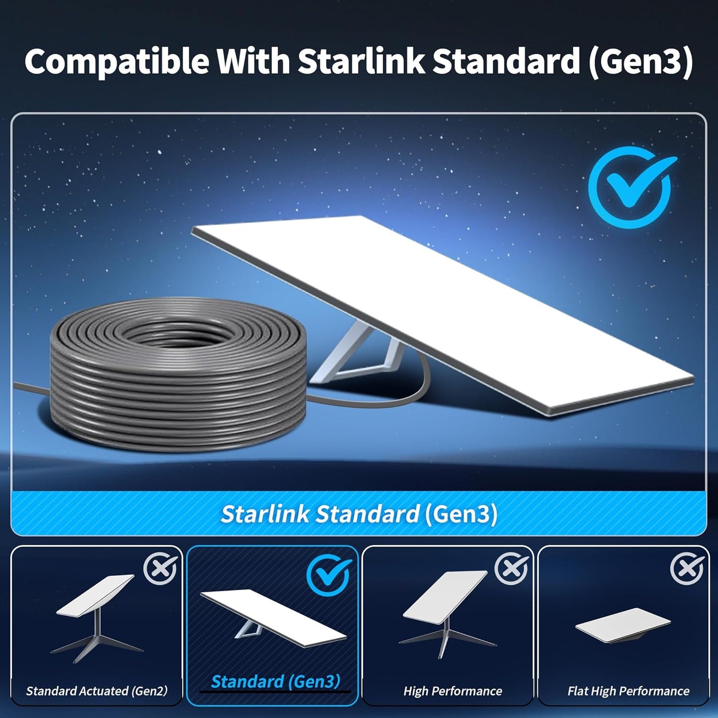 Starlink Gen 3 Replacement Cable CAT5e (15m/50ft, 23m/75ft, 30m/100ft, 45m/150ft)
